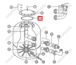 Уплотнительное кольцо NCX12005 для крышки фильтра Hayward NC Уплотнительное кольцо NCX12005 для крышки фильтра Hayward NC