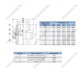 Муфта разборная переходная ВР d90x3