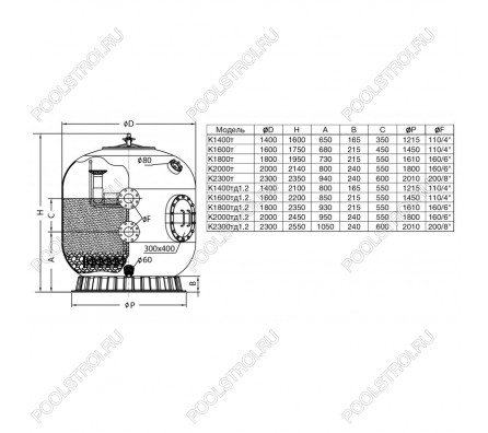 Фильтр K2000тд. шпул. навивки. d.2.0м. 157м³/ч. фланец 6