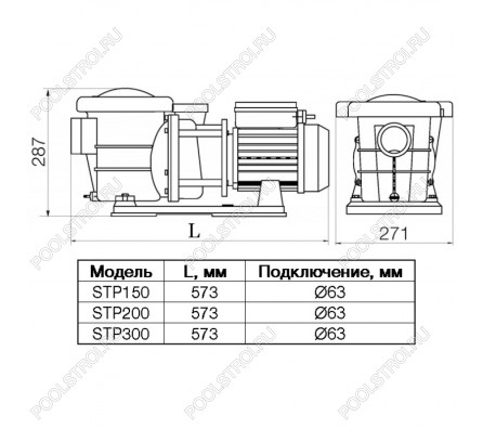 Насос STP200. с префильтром. 23.8 м³/час. 220В