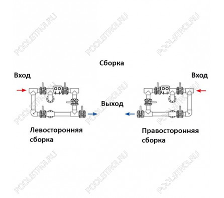 Пятикрановая обвязка Kripsol VFBDM411 D160