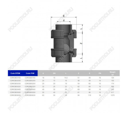Обратный клапан ПВХ Effast CDRCBD0250 шаровый, с уплотнением EPDM, d25